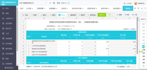 支付平臺服務(wù)費的會計分錄處理