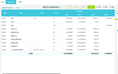 安順工廠進銷存財務(wù)軟件 提升會計效率與精準度的智能解決方案