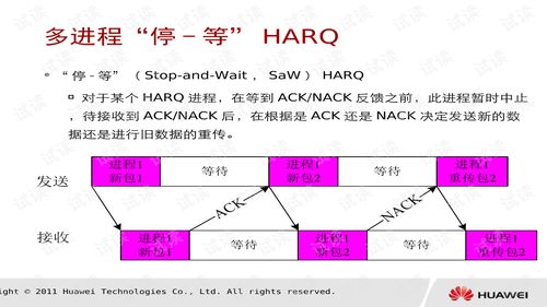 LTE關(guān)鍵技術(shù)研究及網(wǎng)絡(luò)基礎(chǔ)文檔類資源開發(fā)綜述