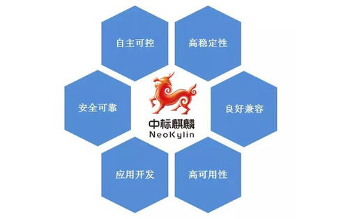 同有科技中標 以技術(shù)創(chuàng)新為基石，為網(wǎng)絡(luò)強國建設(shè)添磚加瓦